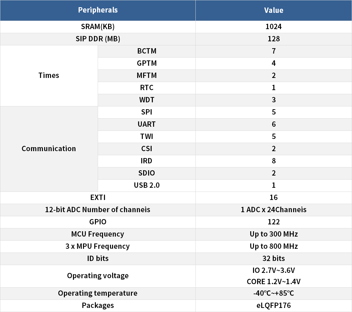 1641526486524970.png 890參數(shù).png